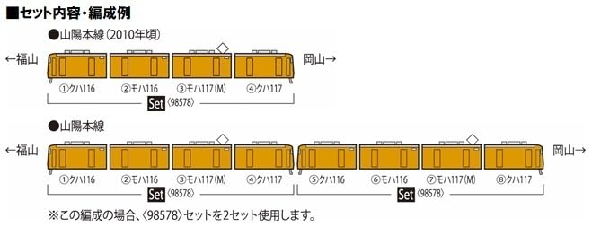 TOMIX N Gauge JR 117 0 Series Okayama Electric Railway Depot Yellow Set 98578 Model Train