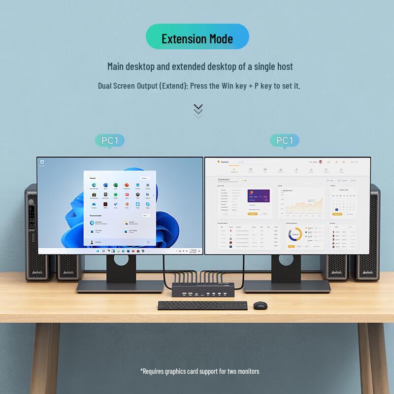 MT-viki 4K Dual Monitor KVM Switch