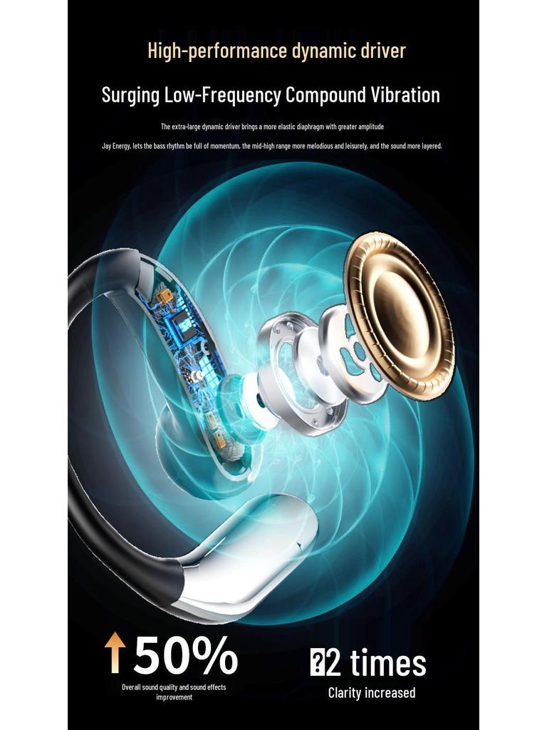 AI Smart Bluetooth Earbuds: Wireless Sports Earphones with Air Conduction & Long Battery Life