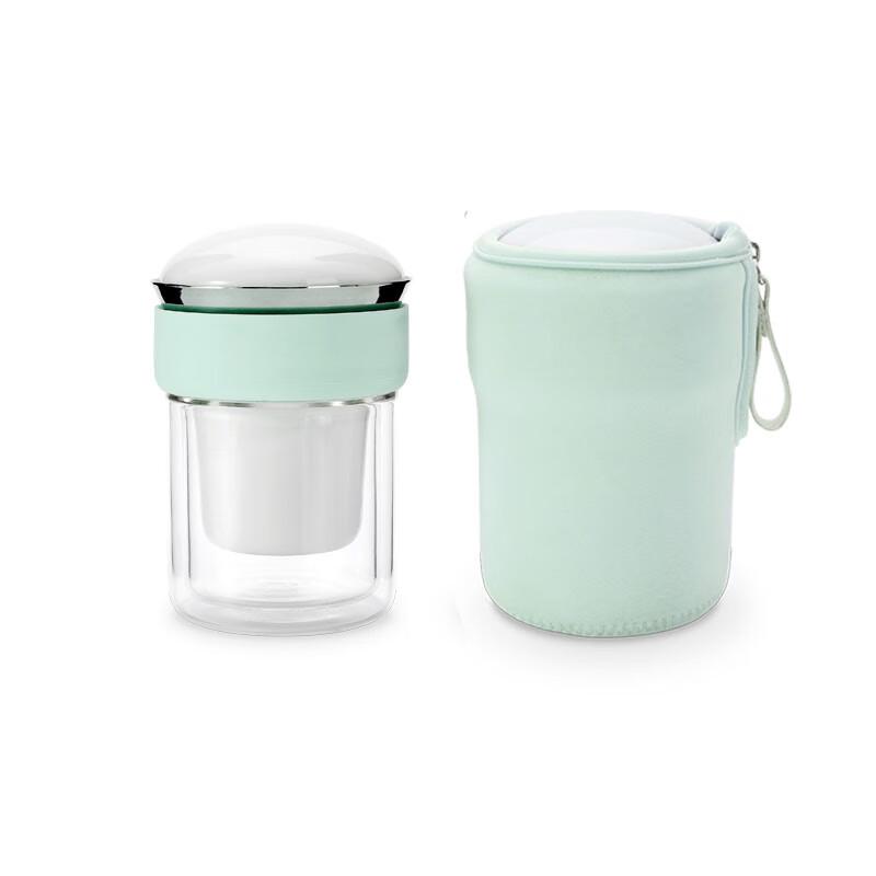 

Portable Ceramic Travel Tea Set with Fabric Bag