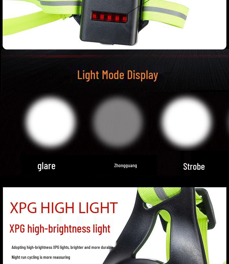 2020 USB Rechargeable Chest Light for Outdoor and Night Running
