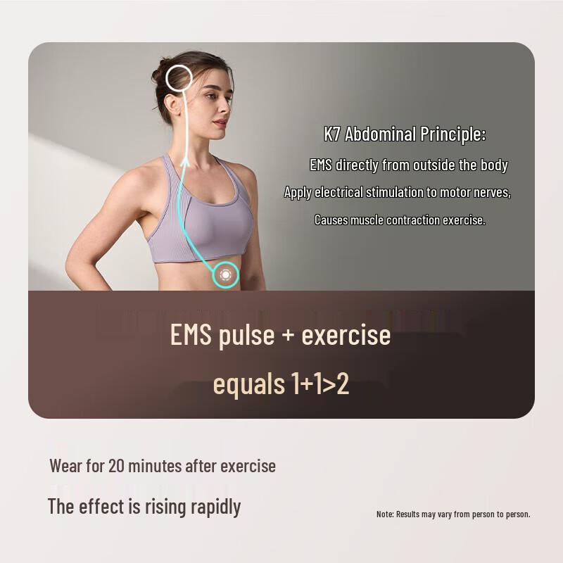 SKG K7 Smart Electric Waist & Abdominal Massager Belt