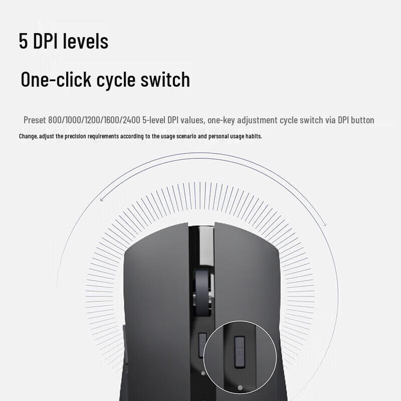 Rapoo 9050S Multi-Mode Wireless Keyboard & Mouse Combo