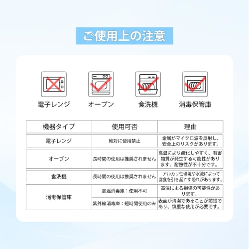 SOHAPI 5-Piece Stainless Steel Heat-Resistant Bowl Set for the Kitchen, Stackable, Available In 22cm, 20cm, 18cm, 14cm, and 12cm, Perfect for Cooking,