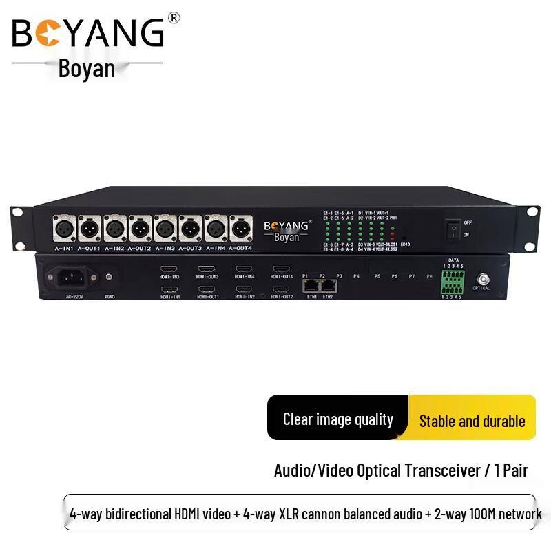Boyang HDMI & Multi-Service Glasfaser-Transceiver