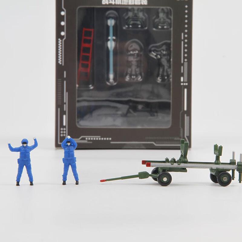 J-15 Carrier Aircraft Ground Crew Model Set
