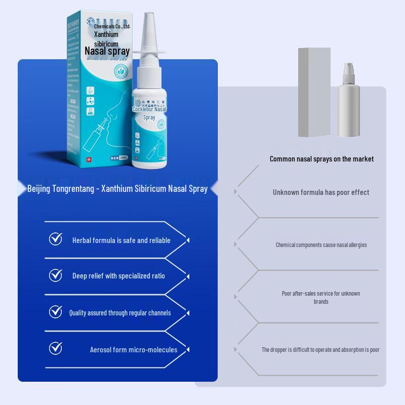 Tongrentang Xanthium Rhinitis Nasal Spray