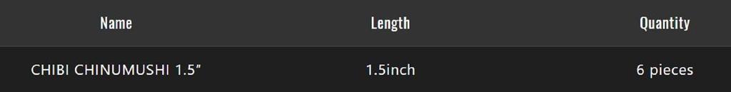 Jackall Soft Lure Chibi Chinumushi 1.5 Inches Sexy Wharf Roach (9480)