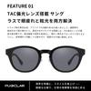 Polarized Sunglasses Stylish and Perfect for Everyday Use TAC UV400 TR90 Frame Fits Japanese Faces Comfortable for Reading at Cafes [PUKCLAR] Men's -