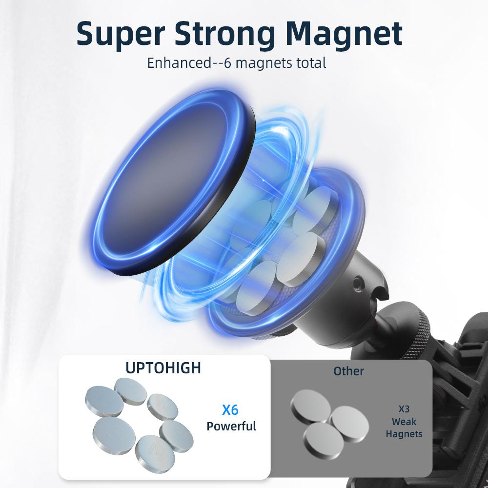 Kit de Montagem Magnética FLYMILE para Câmera Esportiva Base Adaptadora Acessórios para Câmera