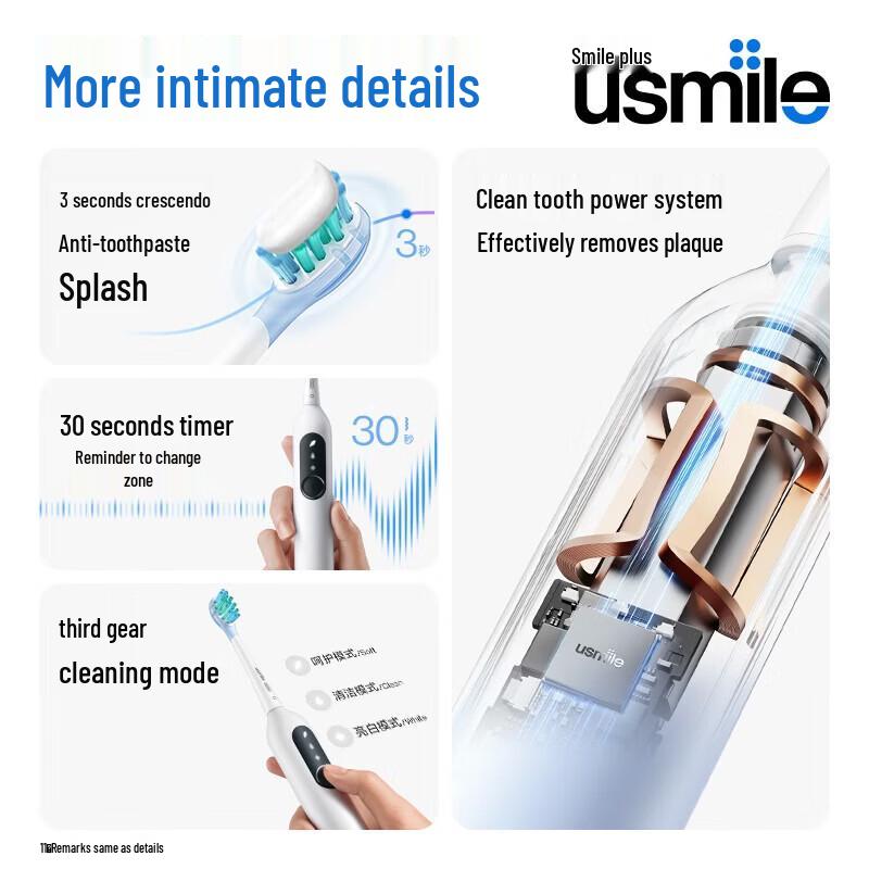 usmile P10 Sonic Electric Toothbrush CN plug (adapter included)