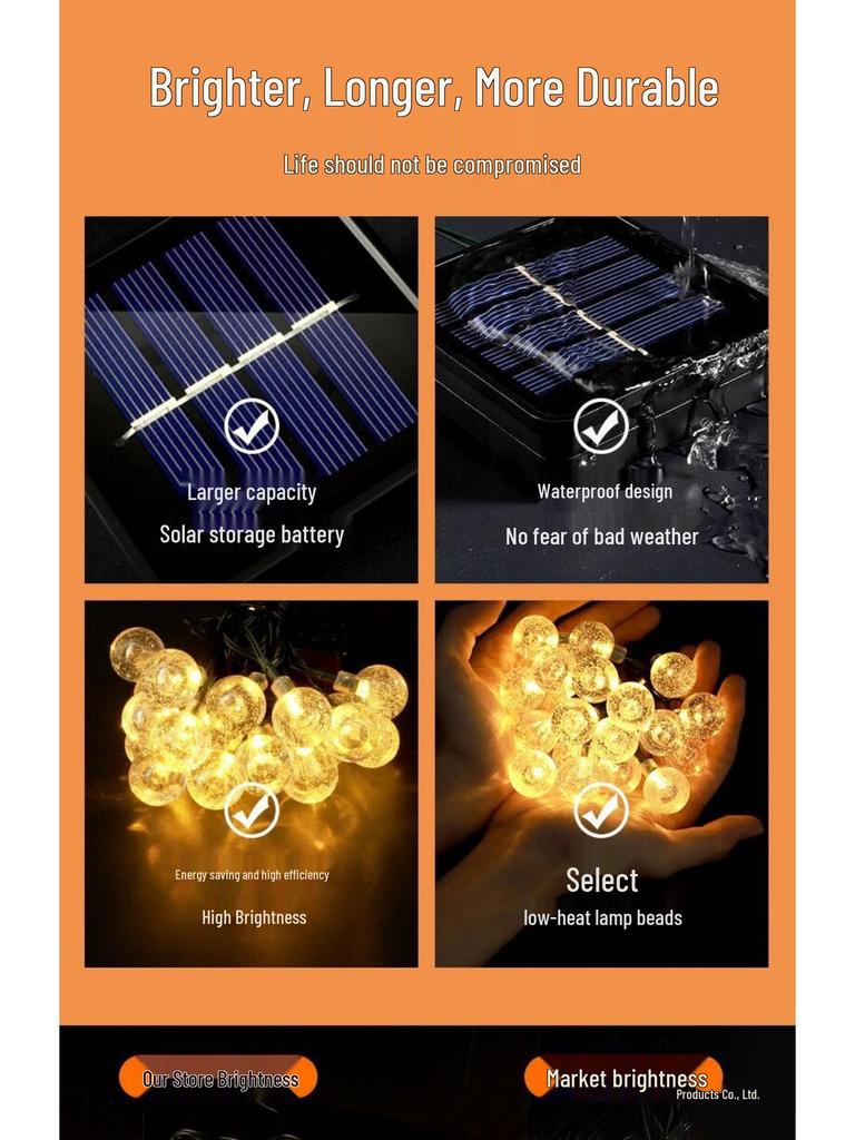 Colorful Solar Waterproof Lights for Outdoor Decoration - Camping, Picnic, Garden, Balcony, Courtyard, and Hanging Tree Atmosphere.