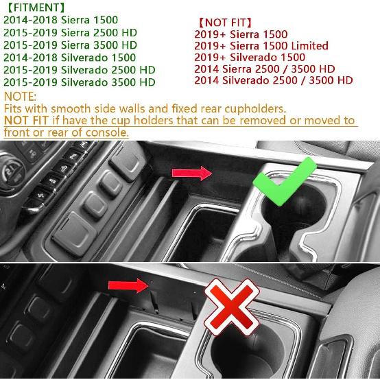 EDBETOS Center Console Secret Compartment Cover Compatible With GMC Sierra 1500/Chevy Silverado 1500 2014-2018, Sierra/Silverado 2500/3500 HD 15-19