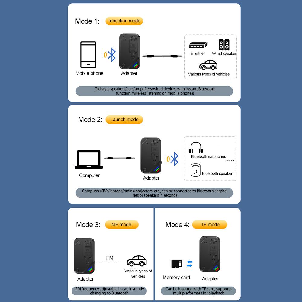 4-IN-1 Bluetooth 5.3 Receiver Transmitter FM Stereo AUX 3.5mm Jack Wireless Audio Adapter Remote Control For TV Speaker Car Kit
