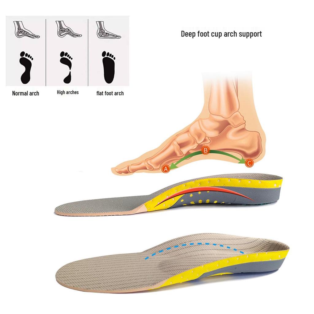 Shock-Absorbing Sweat-Wicking Arch Support Insoles for Basketball & Running