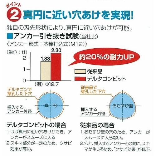 Miyanaga Deltagon Vibration Bit, 4.3mm, 5-Piece Set, Screw Type, DLS43P5