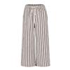 Women's Loose And Casual High-waisted Straight-leg Pants