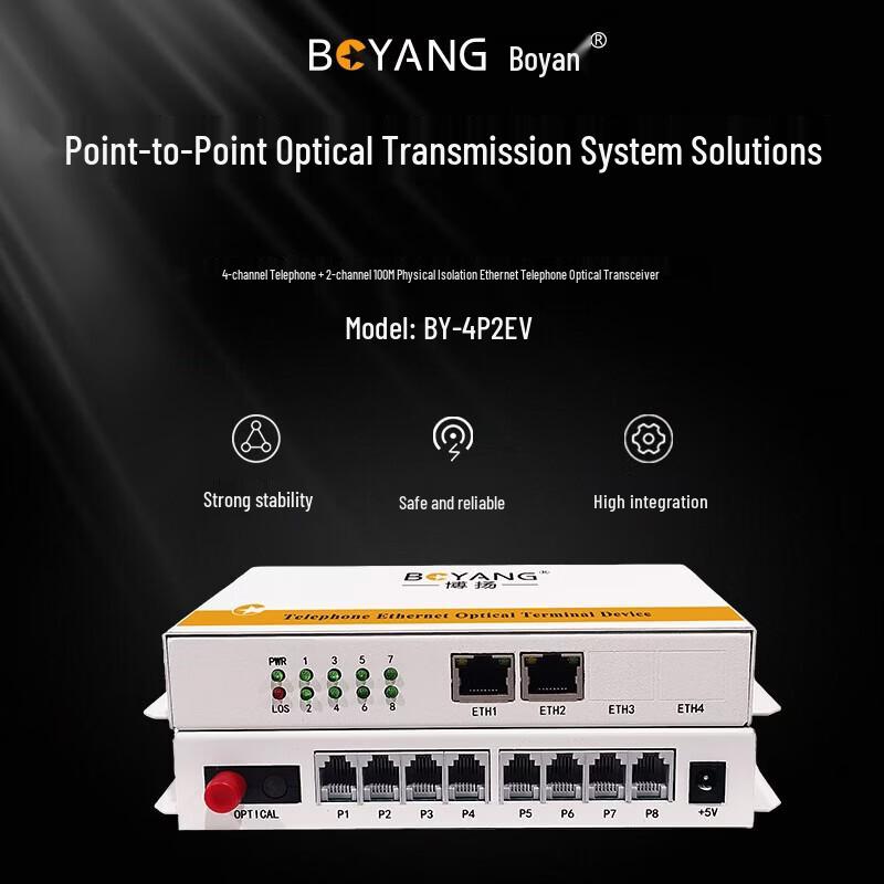 Boyang 4-Channel Telephone & 2-Channel Ethernet Optical Transceiver