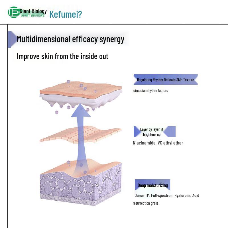 Kefumei Tonton Hydrating Essence Water