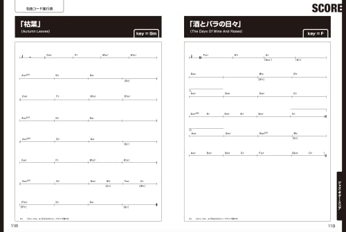 Easy to Understand with DVD & CD! First Jazz Guitar New Edition (Rittor Music Mook)