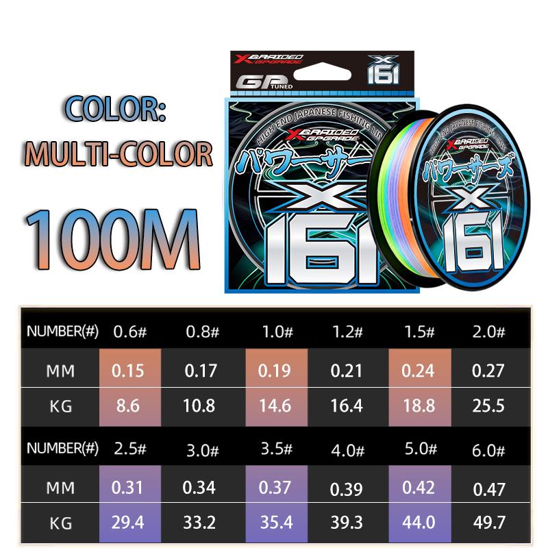 NEW Ygk G-soul Braid Fishing Line Upgrade X16 Multifilament Line Fishing 100M/150M/200/300/500/1000M for Carp Bass Fishing Line