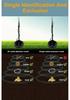 Archaeological Handheld Gold Detector with Smart LCD and 6x11" Waterproof Coil