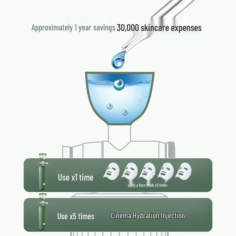 MKS Handheld Facial Oxygen Infusion Sprayer