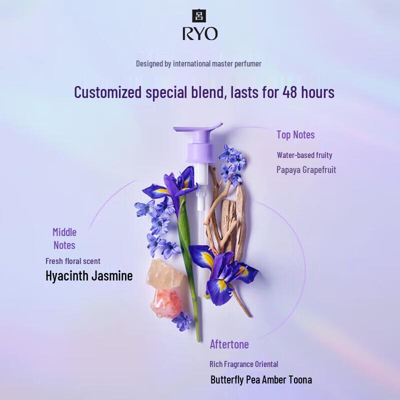 Ryo Hyaluronic Acid Water Glow Bouncy Shampoo & Conditioner Set