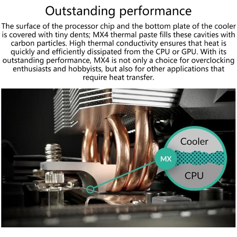 Pâte thermique avancée pour processeurs CPU GPU 4g Haute conductivité thermique Pâte de refroidissement pour ordinateur