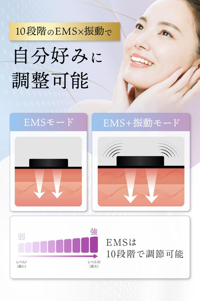 Facial Beauty USB Face Small Unisex [Charmake Body] Device, EMS, Lift-Up, Charging, Belt, Face,