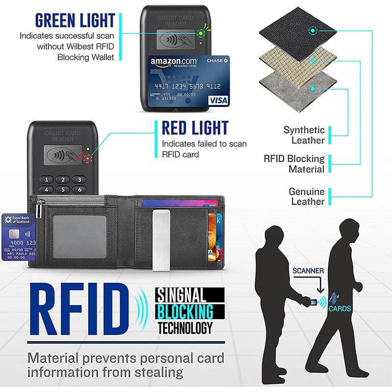 Rfid Business Men Wallets Womens Credit Card Holder Money Bags Slim Money Clip Luxury Billfold Short Wallets for Women Carteras