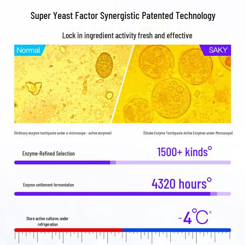 SQUAKE Enzyme Toothpaste Multi-Flavor 3-Pack