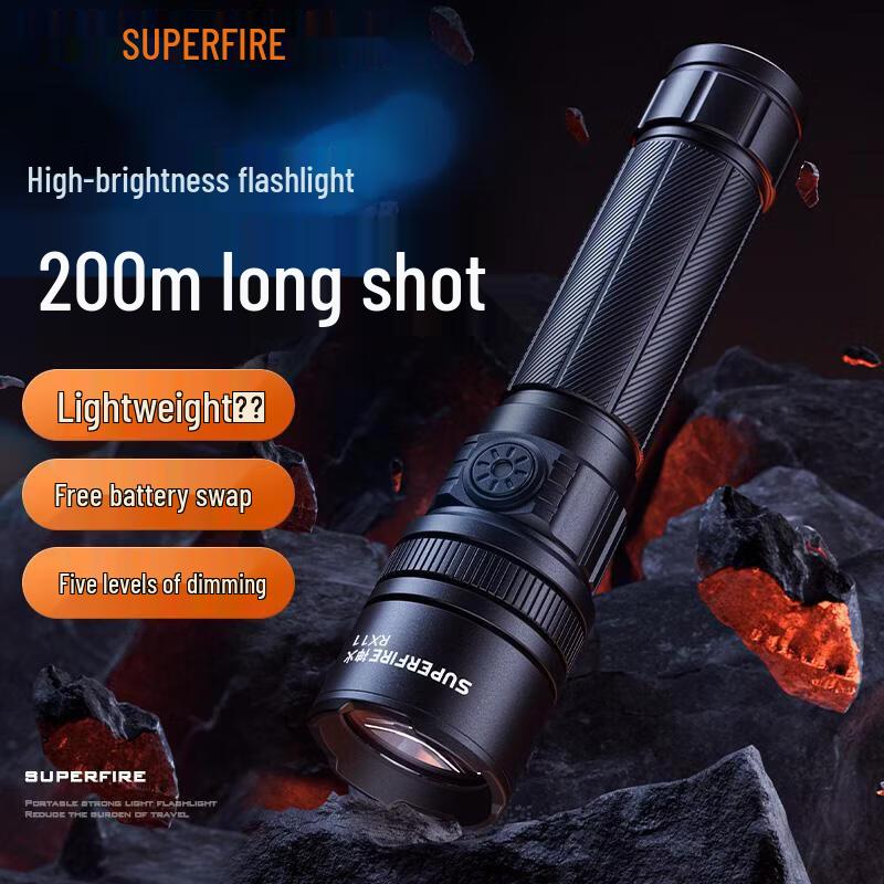 SupFire RX11 Portable High-Brightness LED Flashlight