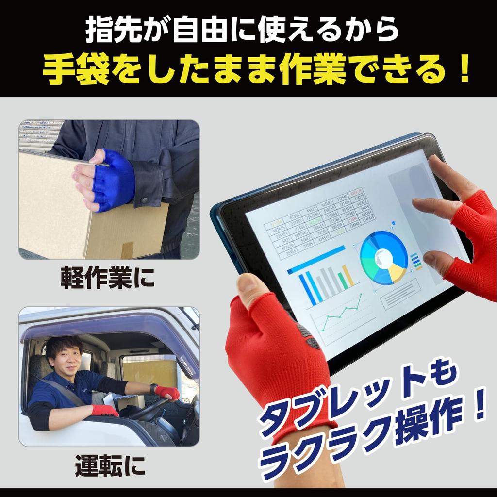 Fukutoku Sangyo #778 Anti-Slip Work Gloves, 5 Finger Out, Navy, Large, 1 Pair Included,