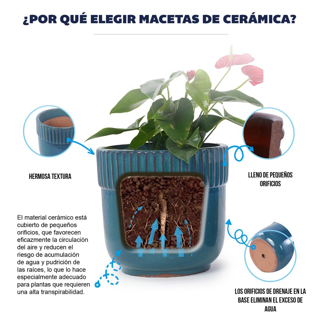 Handmade Ceramic Plant Pot Set 3-Piece (diameter 38/30.5/23 Cm), Glossy Turquoise Blue with Vertical Groove Trim, Frost-Resistant, with Drainage Holes