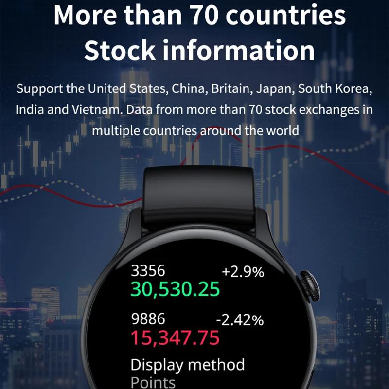 2025 NFC Smart Watch Amoled HD GPS Track Sports Heart Rate Bluetooth Call Waterproof Ladies Women Smartwatch For Huawei Xiaomi