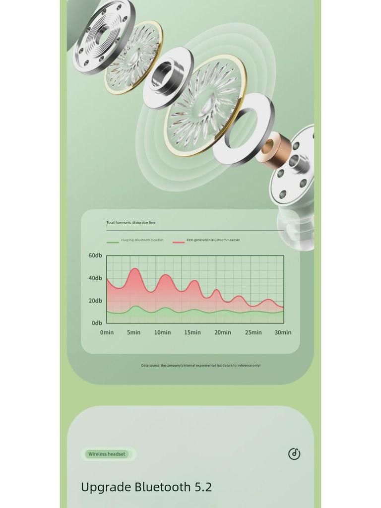 אוזניות אלחוטיות Bluetooth תוך-אוזניות T1 Macaron S9, דגם רב-צבעים M1 TWS X37