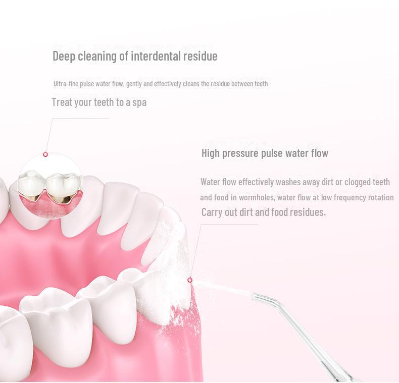 YASI V18 Portable Smart Electric Water Flosser