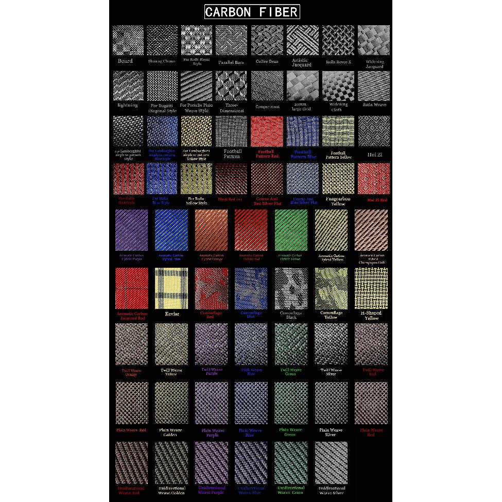 Carbon Fiber Armrest Storage Box Panel Car Interior Accessories Cover Trim Sticker Modification For Toyota Corolla —2024