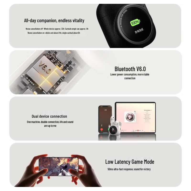 EDIFIER Lolli5 ANC True Wireless Noise-Cancelling Translation Earbuds