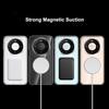 For Huawei Mate 80 Pro Max Case Magsafe Clear Non-Yellowing Skin Friendly Screen Lens Protection Rigid Hybrid Soft Grip Cover