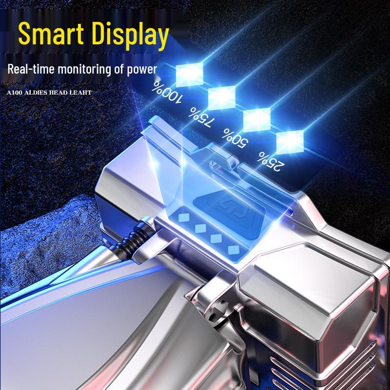 Rechargeable LED Headlamp: High-Intensity, Long-Range for Outdoor, Camping, Fishing, Home Emergency.