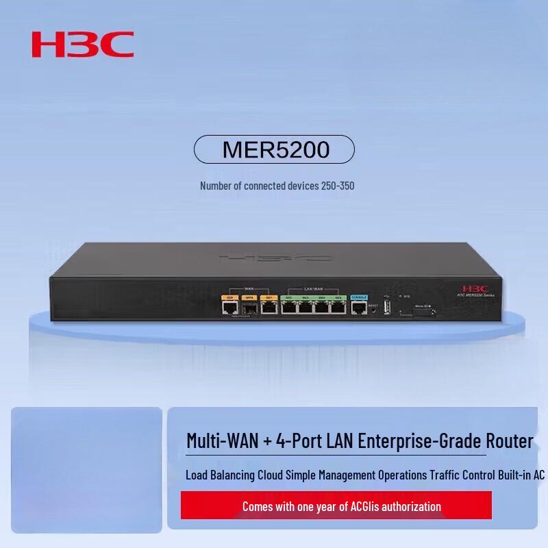 H3C Enterprise SD-WAN Gigabit Router Series (CN version)
