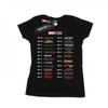 Marvel Studios Womens/Ladies 10 Years Of Movies Cotton T-Shirt
