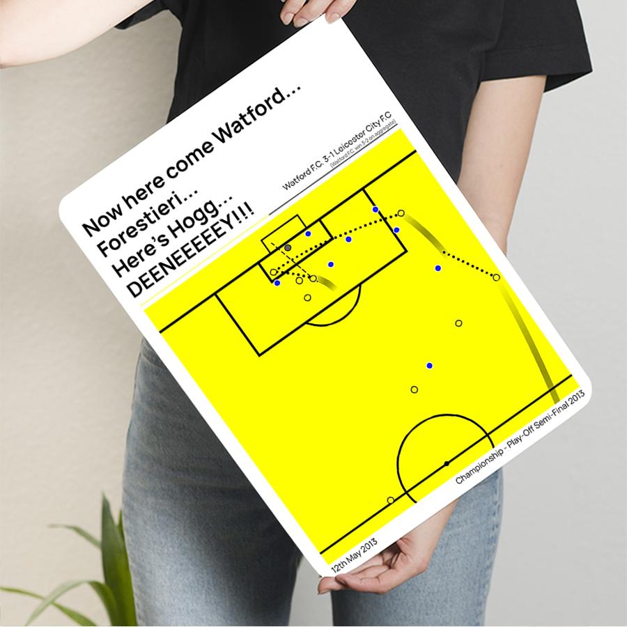 

Watford FC 3-1 Leicester City 2013 Championship Play-Off Semi-Final Deeney Goal Football Match Artwork Iron Painting 20x30cm（7.8x11.8inch）