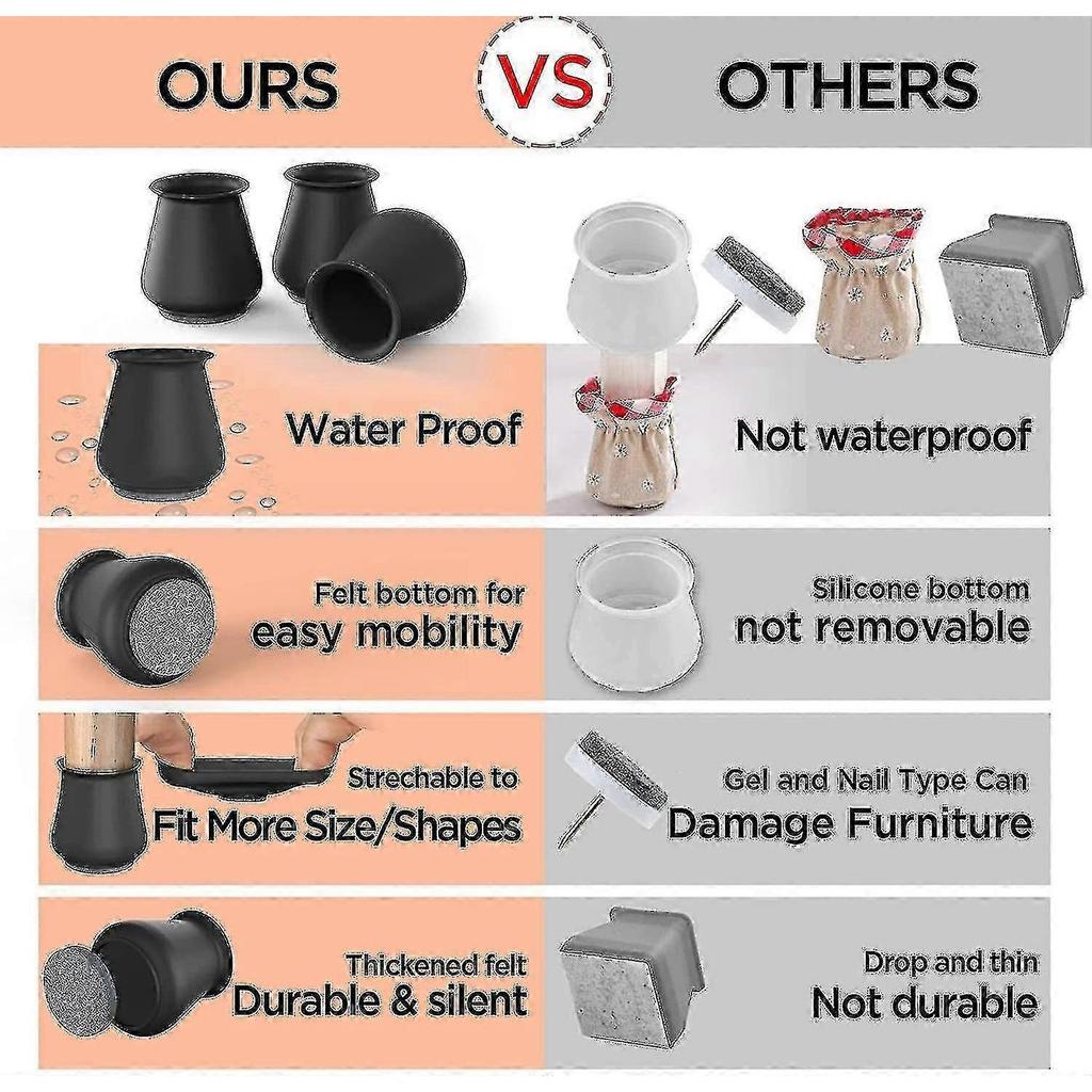16pcs Chair Leg Floor Protectors, Silicone Covers To Protect Floors Felt Bottom Furniture Non Slip Protector Pads Caps Z