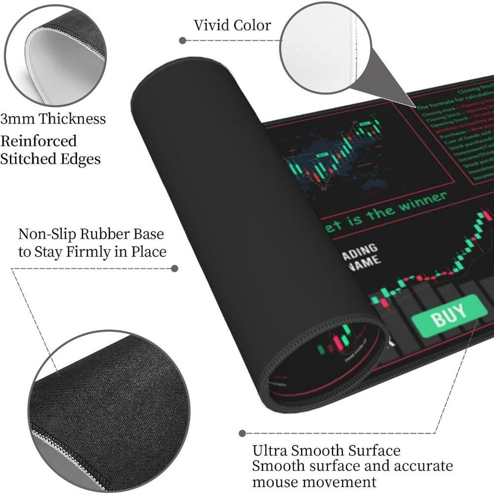 Smooth Chart Pattern Mouse Pad Candlestick Pattern Art Mouse Pad  Laptop Pads