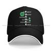 Unisexs Baseball Cap The Future Means Nature Conservation Trucker Snapback Caps Dad Hat EnvironUnisextal Protection and Technology