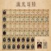 55 pcs Vintage Girl Character Card Paper, Poker-Themed Decorative Paper for Puzzle & Entertainment Crafts