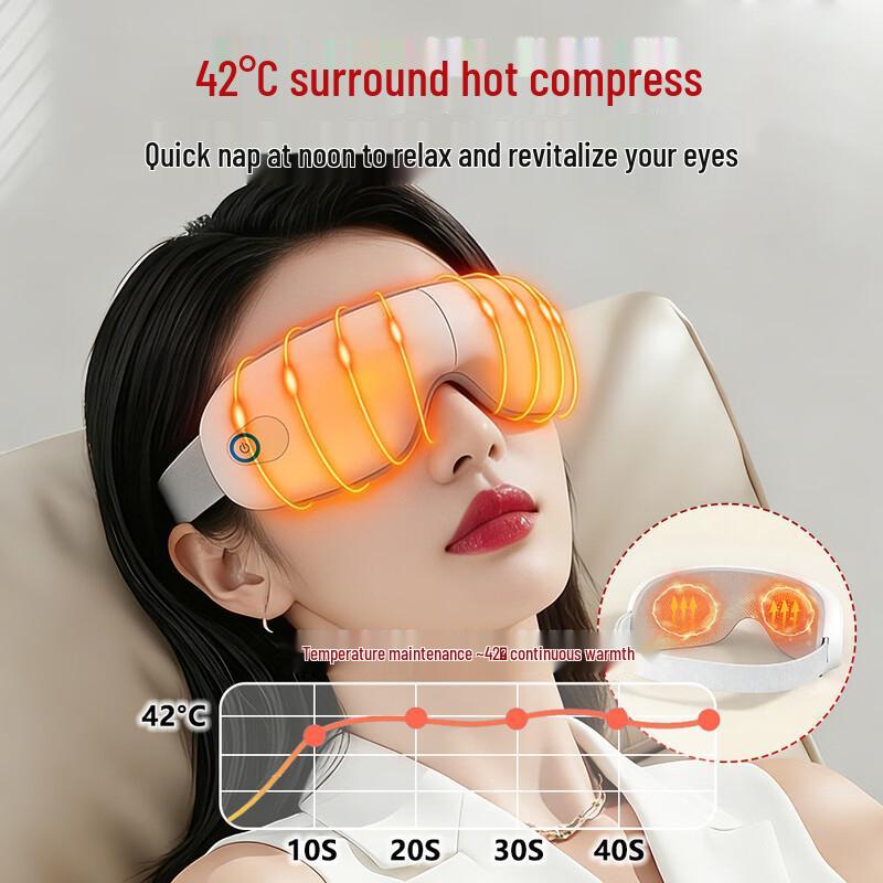 LISM Eye Massager